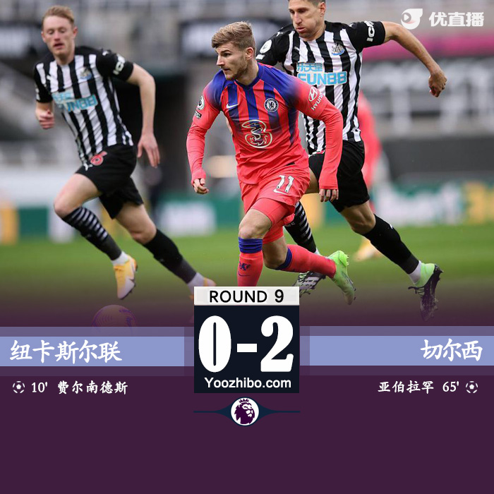 <a href=/gaoqingzuqiu/chelsea/ target=_blank class=infotextkey>切尔西</a>2-0纽卡斯尔