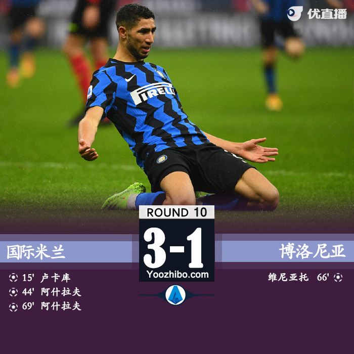 <a href=/gaoqingzuqiu/intermilan/ target=_blank class=infotextkey>国际米兰</a>3-1博洛尼亚