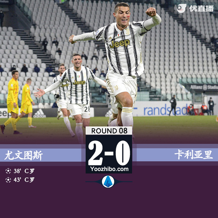 <a href=/gaoqingzuqiu/juventus/ target=_blank class=infotextkey>尤文图斯</a>2-0卡利亚里