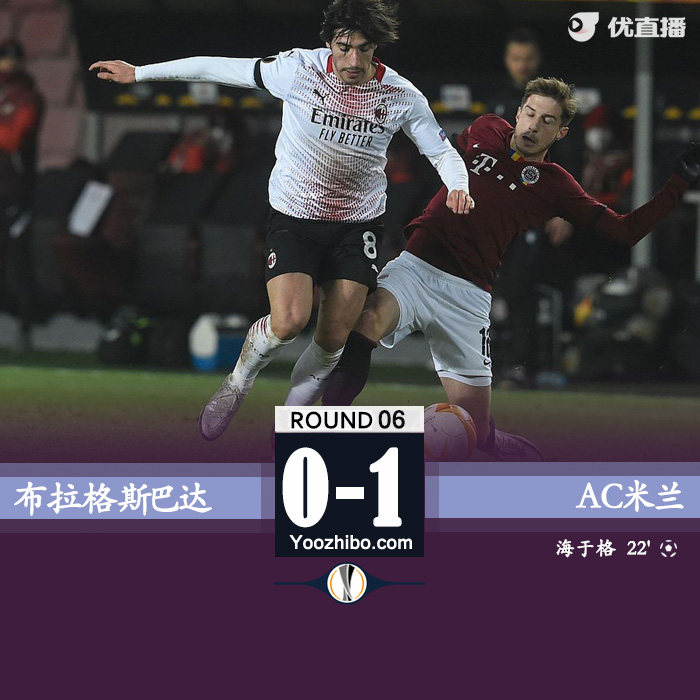 <a href=/gaoqingzuqiu/acmilan/ target=_blank class=infotextkey>AC米兰</a>1-0布拉格斯巴达