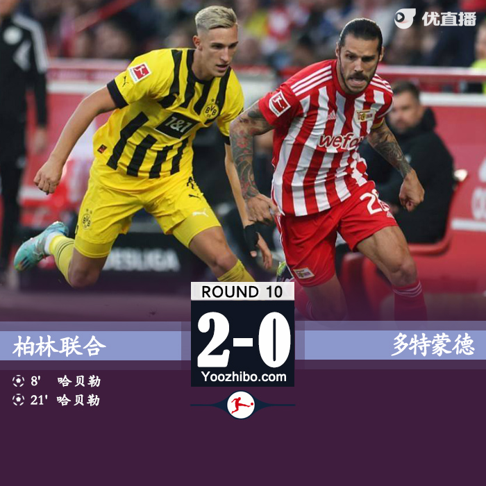 <a href=/gaoqingzuqiu/dortmund/ target=_blank class=infotextkey>多特蒙德</a>0-2柏林联合 科贝尔“超巨失误”送礼哈贝勒双响