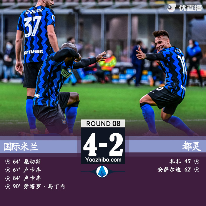 <a href=/gaoqingzuqiu/intermilan/ target=_blank class=infotextkey>国际米兰</a>4-2都灵