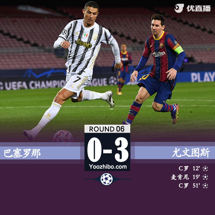 <a href=/gaoqingzuqiu/juventus/ target=_blank class=infotextkey>尤文图斯</a>3-0巴塞罗那
