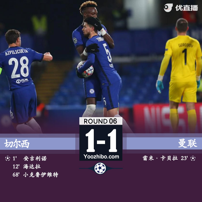 <a href=/gaoqingzuqiu/chelsea/ target=_blank class=infotextkey>切尔西</a>1-1克拉斯诺达尔