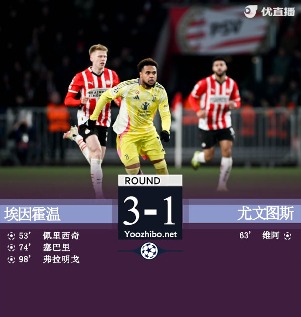 埃因霍温vs<a href=/gaoqingzuqiu/juventus/ target=_blank class=infotextkey>尤文图斯</a>