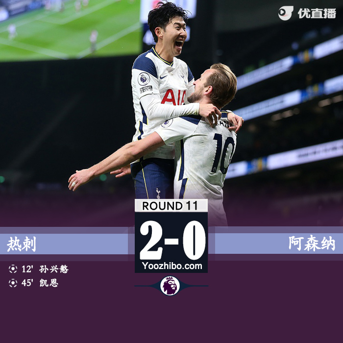 <a href=/gaoqingzuqiu/hotspur/ target=_blank class=infotextkey>热刺</a>2-0<a href=/gaoqingzuqiu/arsenal/ target=_blank class=infotextkey>阿森纳</a>